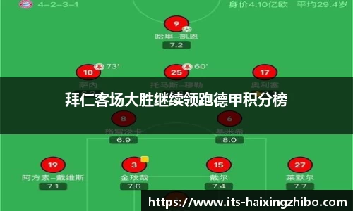 拜仁客场大胜继续领跑德甲积分榜
