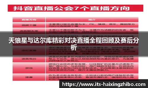 天狼星与达尔库精彩对决直播全程回顾及赛后分析