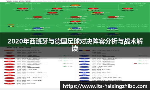 2020年西班牙与德国足球对决阵容分析与战术解读