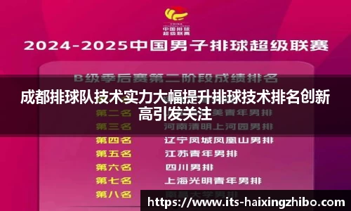成都排球队技术实力大幅提升排球技术排名创新高引发关注